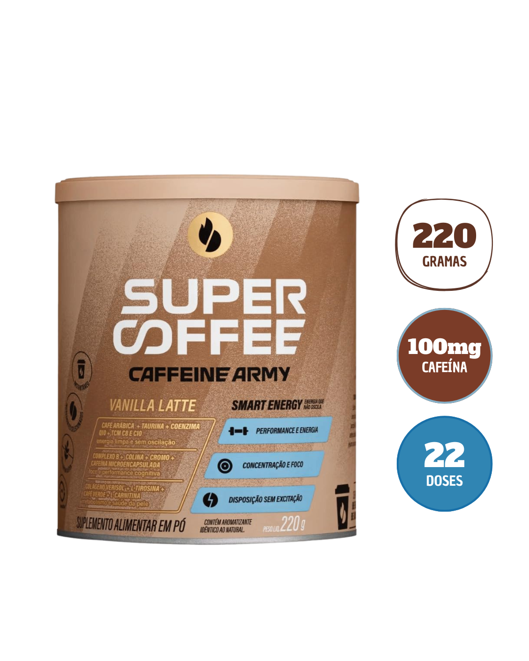 Supercoffee