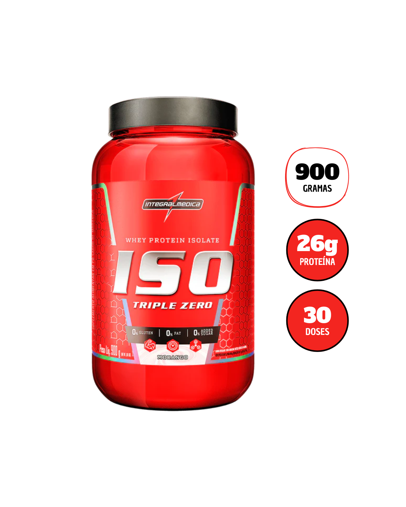 Iso Triple Zero Integralmédica