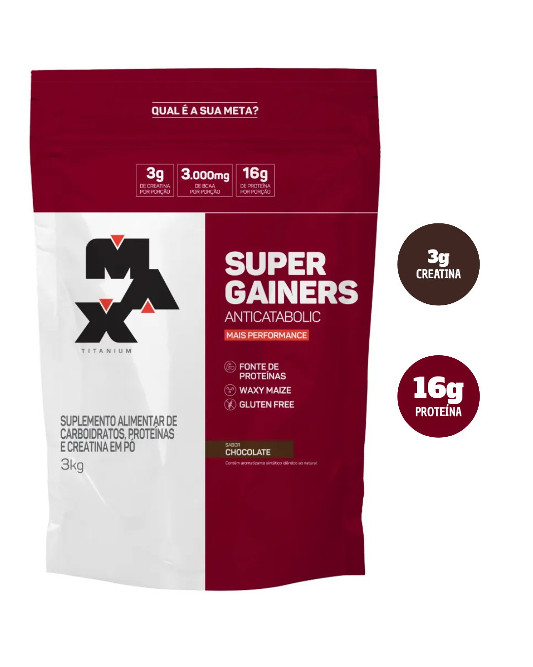 Max Supergainers 